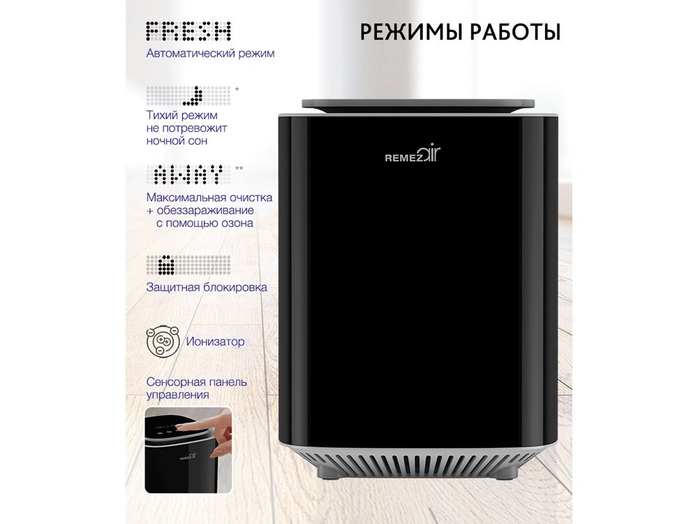 Инновационный очиститель, обеззараживатель, озонатор воздуха_4