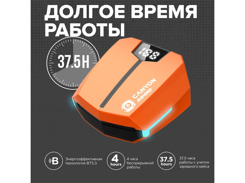 Наушники беспроводные игровые GTWS-2_6