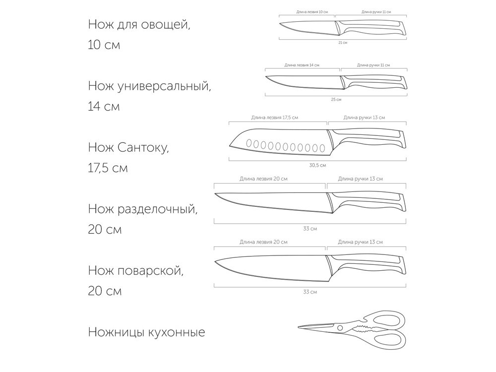 Набор из 5 кухонных ножей, ножниц и блока для ножей с ножеточкой URSA_2