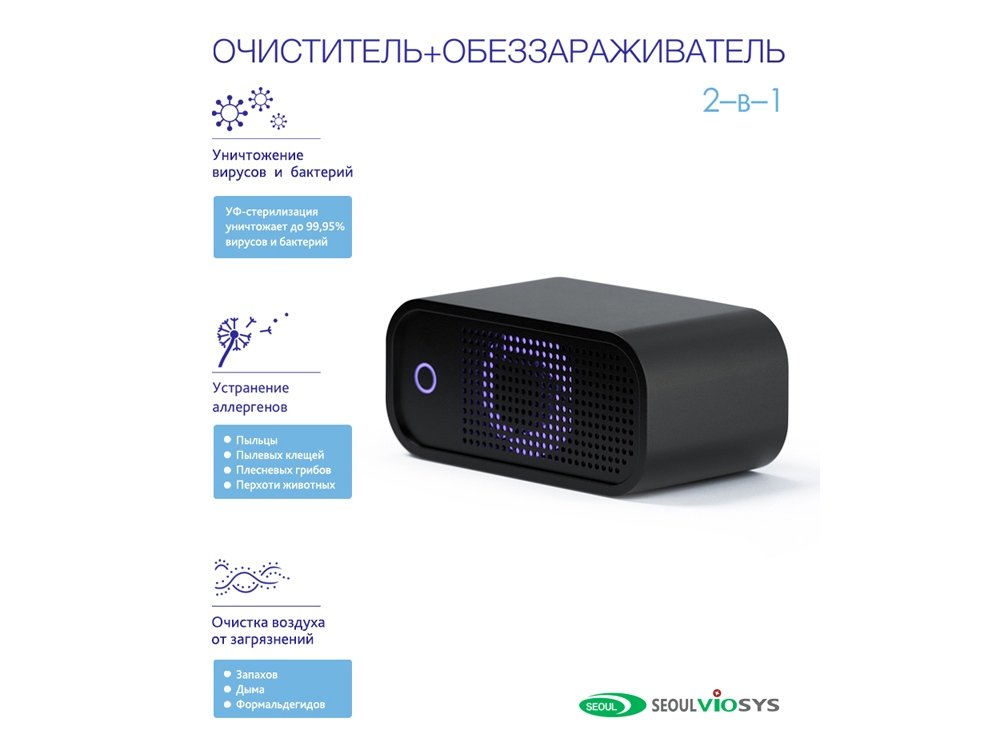 Автомобильный очиститель , обеззараживатель_1