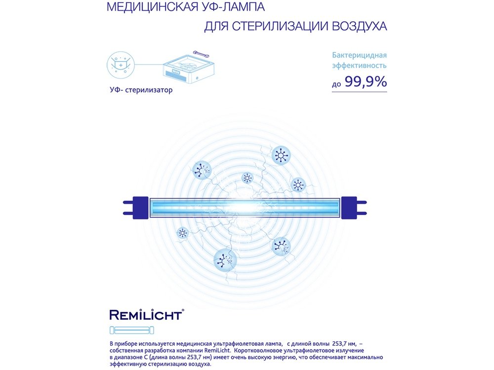 Многофункциональный очиститель, обеззараживатель 4 в 1_4