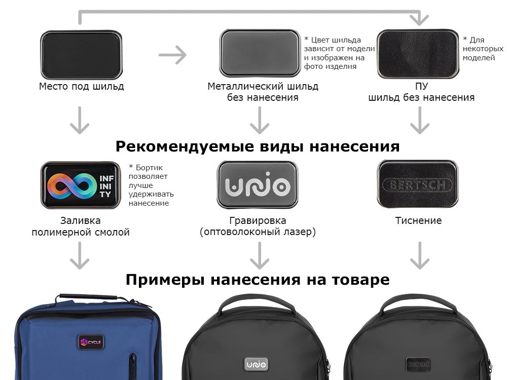 Водостойкий антикражный рюкзак FlexPackPro для ноутбука 15.6_18