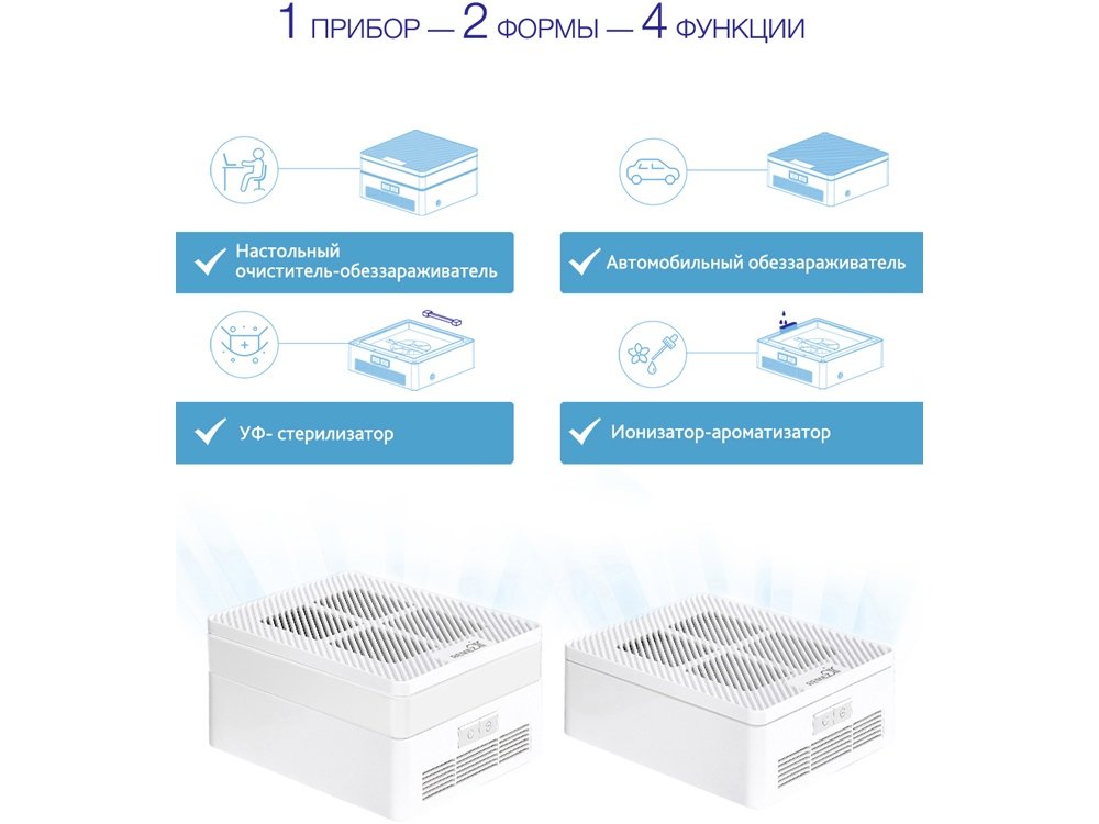 Многофункциональный очиститель, обеззараживатель 4 в 1_5